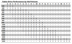 PerformanceTable.PNG