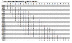 PerformanceTable.PNG