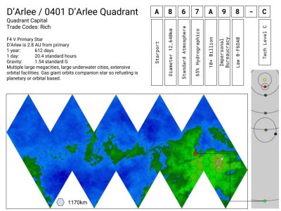 D'ArleeOverview.jpg