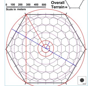 hexagonmeasuredCircles.jpg