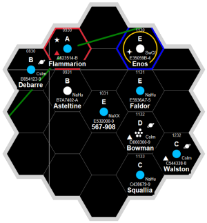 3. High & Dry jump map.png