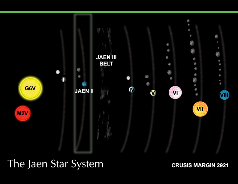 2SystemJaen.1.gif