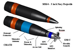 cm-compare-proj.jpg