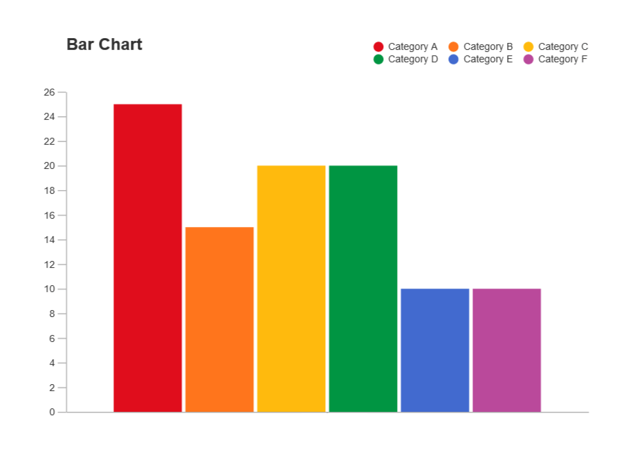 basic-bar-graph.png