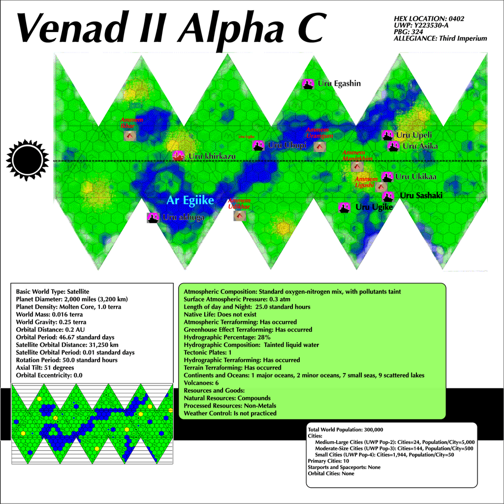 Venad%20II%20Alpha%20C.png