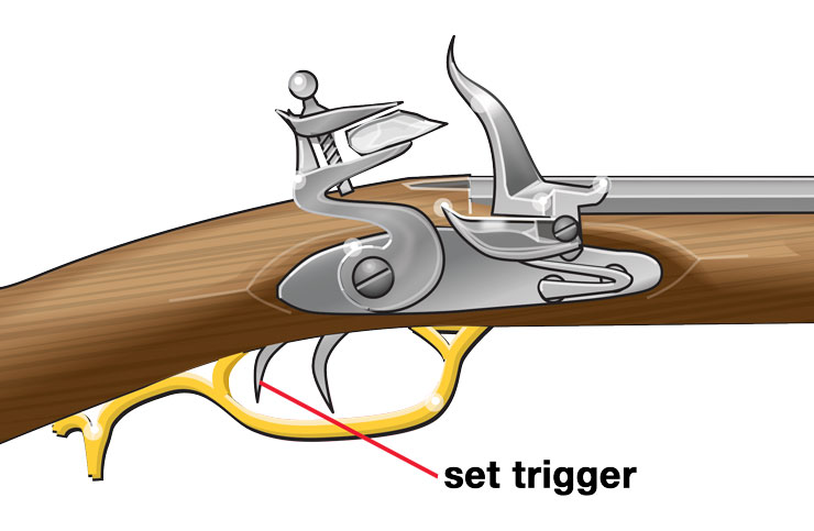 muzzleloader-set-trigger.jpg