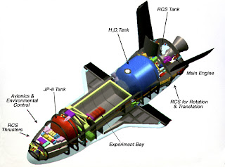 x-37a-internals.jpg