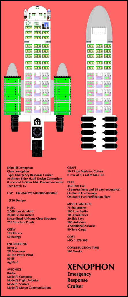 Xenophon%20Medical%20Ship%202.0.png