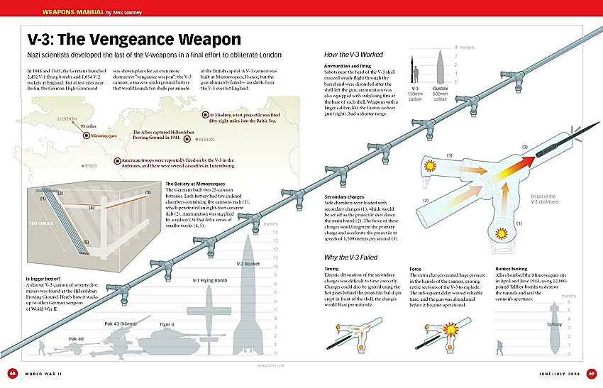 v-3-hockdruckpumpe-supergun-1opt-jpg.248761