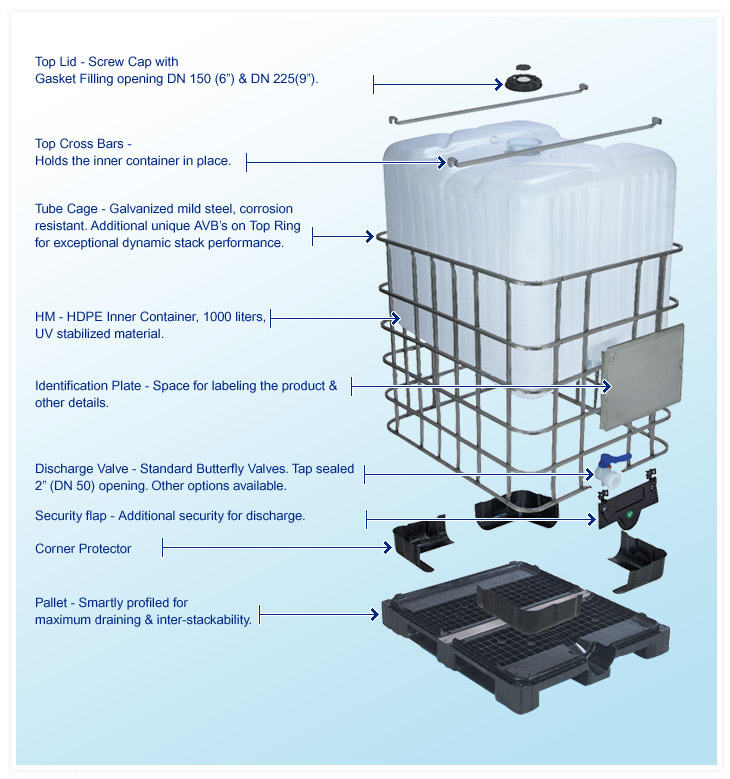 ibc-systms.jpg